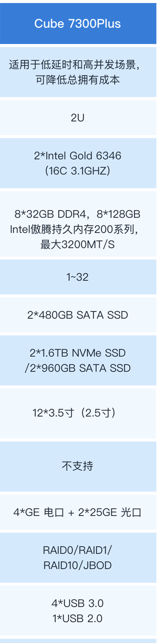 1664263597734777.png 图片165.png